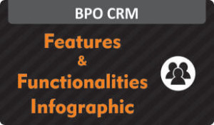 Infographic on Features & Functionalities of BPO CRM