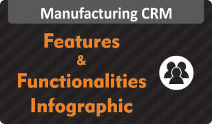 Infographic on Features & Functionalities of Manufacturing CRM